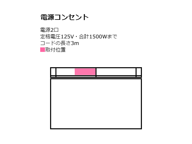 中古｜オカムラ｜アドバンス｜片袖デスク（中央引出し無タイプ